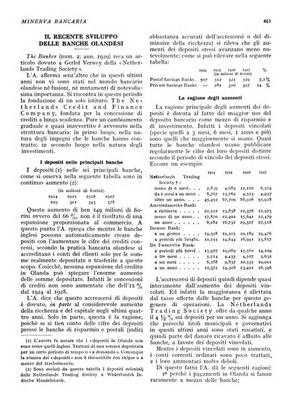 Minerva bancaria rivista mensile