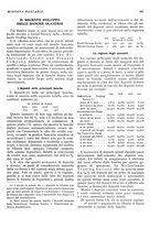 giornale/RML0023720/1929/unico/00000521