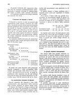 giornale/RML0023720/1929/unico/00000522