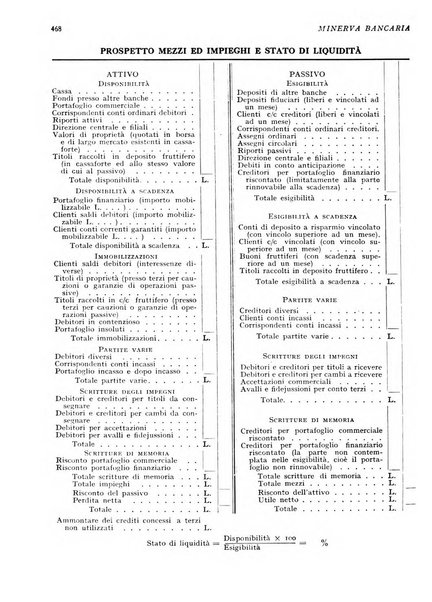 Minerva bancaria rivista mensile