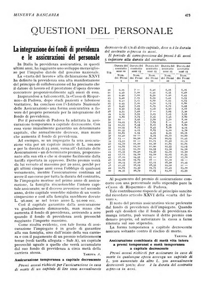 Minerva bancaria rivista mensile