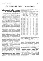 giornale/RML0023720/1929/unico/00000533