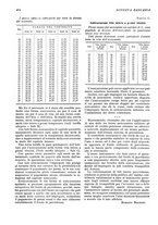 giornale/RML0023720/1929/unico/00000534