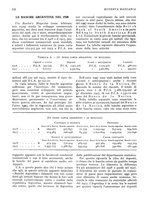 giornale/RML0023720/1929/unico/00000584