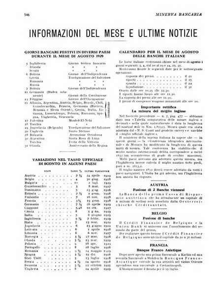 Minerva bancaria rivista mensile