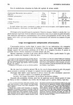 giornale/RML0023720/1929/unico/00000624