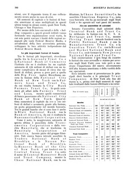 Minerva bancaria rivista mensile