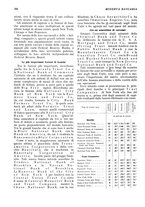 giornale/RML0023720/1929/unico/00000648