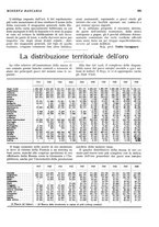 giornale/RML0023720/1929/unico/00000661