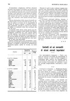 giornale/RML0023720/1929/unico/00000662