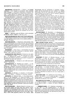 giornale/RML0023720/1929/unico/00000667