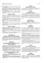 giornale/RML0023720/1929/unico/00000679