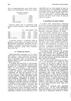 giornale/RML0023720/1929/unico/00000700