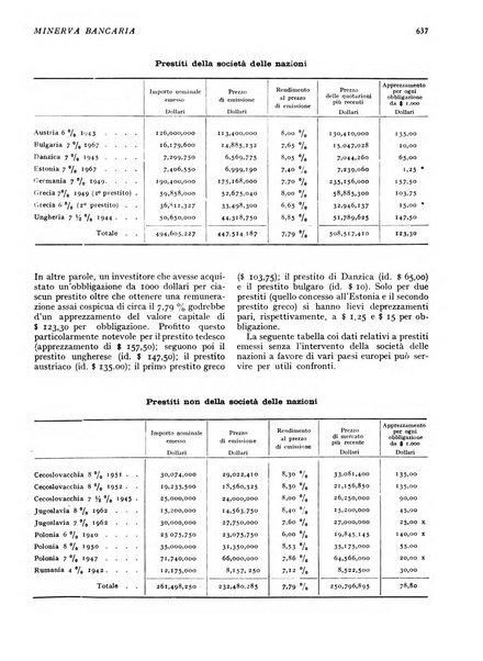 Minerva bancaria rivista mensile