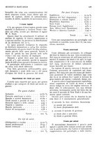 giornale/RML0023720/1929/unico/00000711