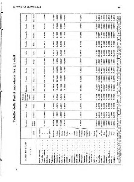 Minerva bancaria rivista mensile