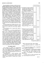 giornale/RML0023720/1929/unico/00000773