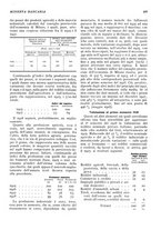 giornale/RML0023720/1929/unico/00000775