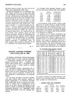 giornale/RML0023720/1929/unico/00000777