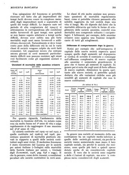 Minerva bancaria rivista mensile