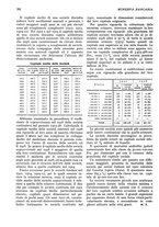 giornale/RML0023720/1929/unico/00000780