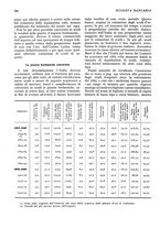 giornale/RML0023720/1929/unico/00000782