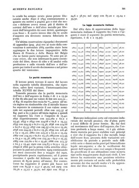 Minerva bancaria rivista mensile