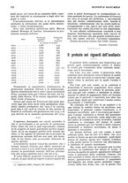 giornale/RML0023720/1929/unico/00000800