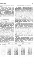 giornale/RML0023720/1930/unico/00000045