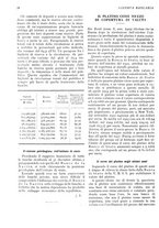 giornale/RML0023720/1930/unico/00000046