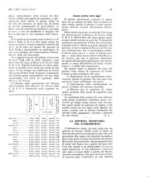 Minerva bancaria rivista mensile