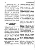 giornale/RML0023720/1930/unico/00000130