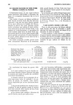 giornale/RML0023720/1930/unico/00000234