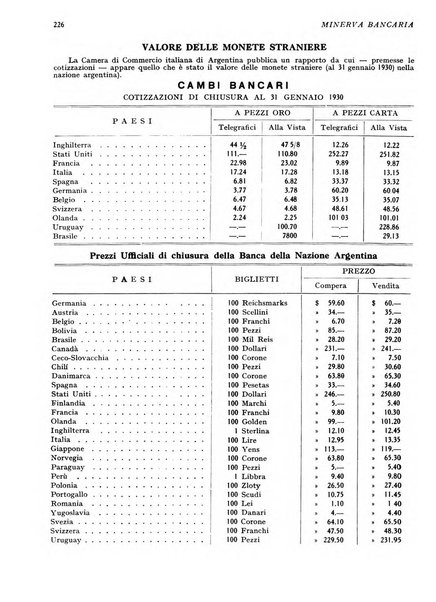 Minerva bancaria rivista mensile