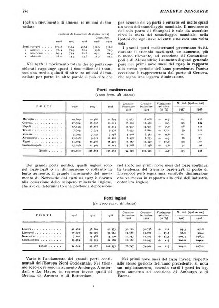 Minerva bancaria rivista mensile