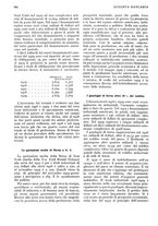 giornale/RML0023720/1930/unico/00000430