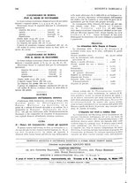 giornale/RML0023720/1930/unico/00000616