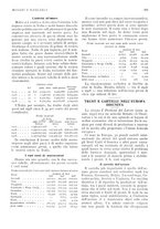 giornale/RML0023720/1930/unico/00000631