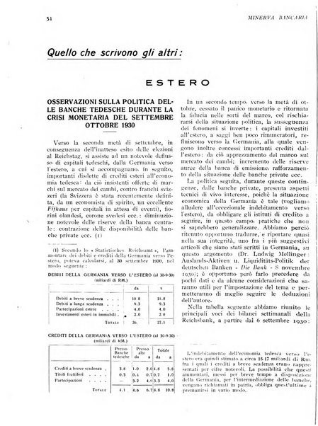 Minerva bancaria rivista mensile