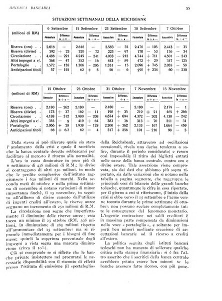 Minerva bancaria rivista mensile