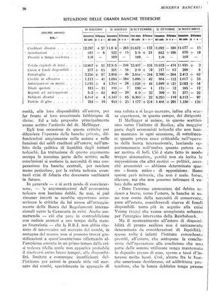 Minerva bancaria rivista mensile