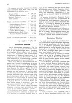 giornale/RML0023720/1931/unico/00000094