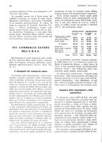 giornale/RML0023720/1931/unico/00000096