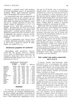 giornale/RML0023720/1931/unico/00000097