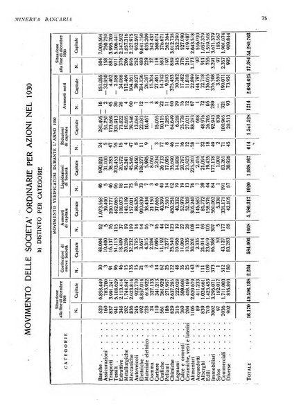 Minerva bancaria rivista mensile