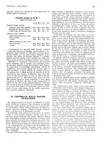 Minerva bancaria rivista mensile