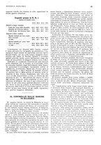 giornale/RML0023720/1931/unico/00000113