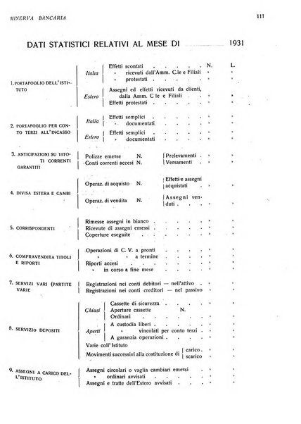 Minerva bancaria rivista mensile