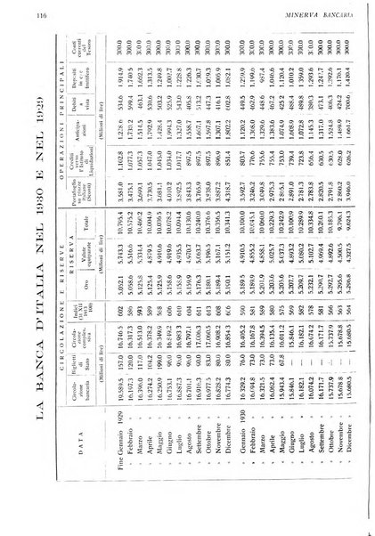 Minerva bancaria rivista mensile