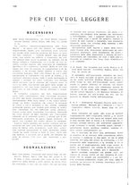 giornale/RML0023720/1931/unico/00000156